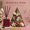 Ylang Drift  Aquatic & Ylang-Ylang de Comores Reed Diffuser