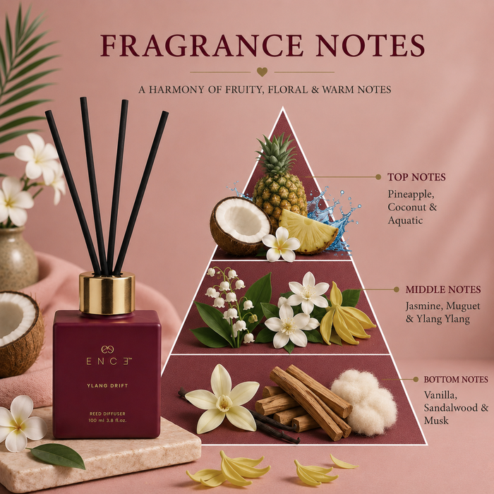 Ylang Drift  Aquatic & Ylang-Ylang de Comores Reed Diffuser