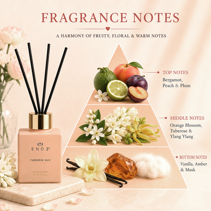 Tuberose Silk  Plum & Tubercose Reed Diffuser