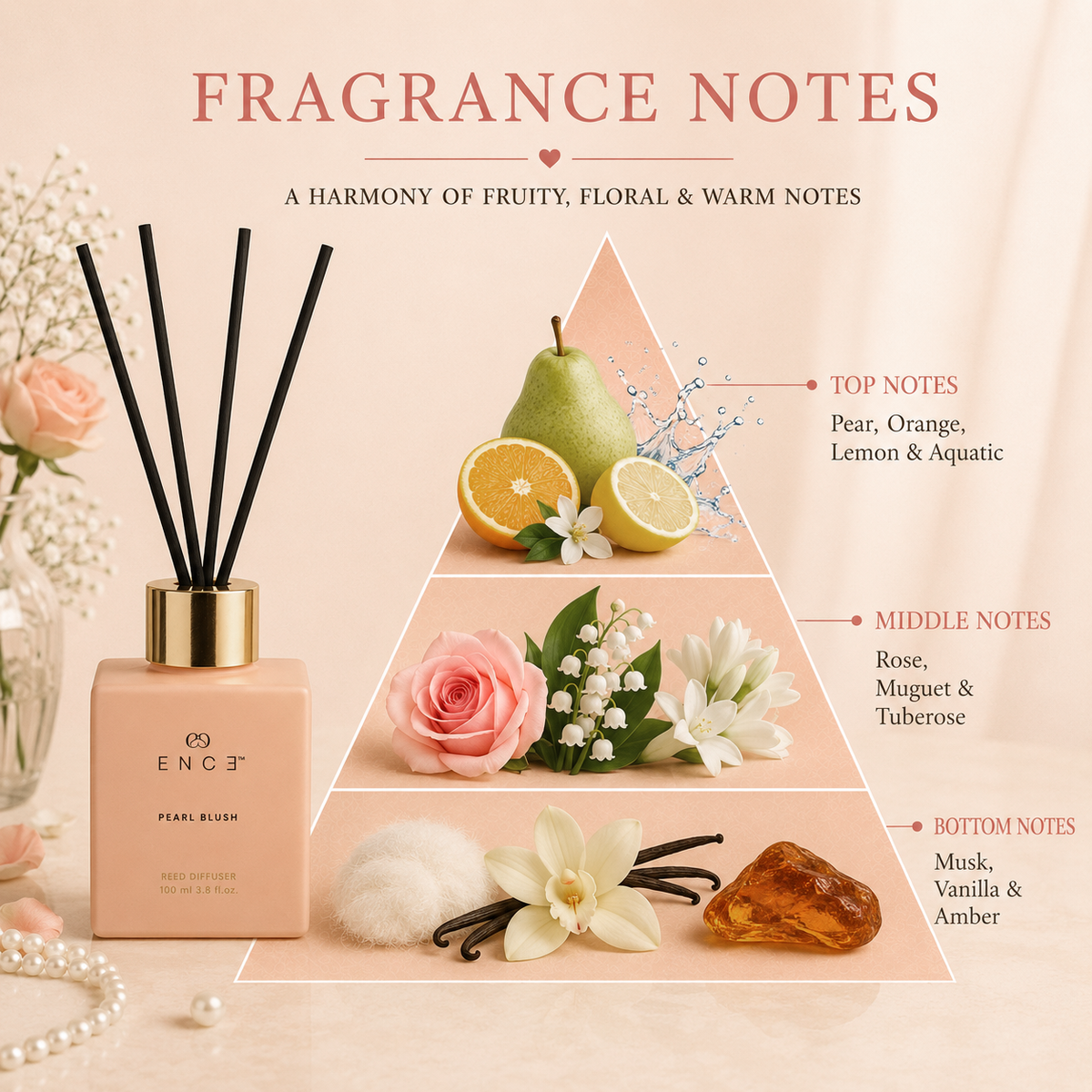 Pearl Blush  Pear & Indian Damask Rose Reed Diffuser