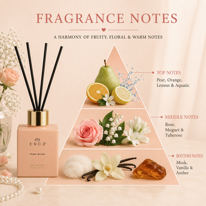 Pearl Blush  Pear & Indian Damask Rose Reed Diffuser