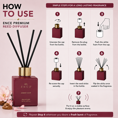 Amber Fleur  Rasberry & Muget Reed Diffuser