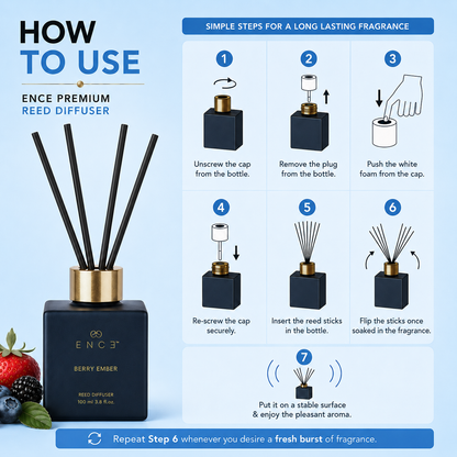 Berry Ember – Berry & Mysore Sandalwood Reed Diffuser