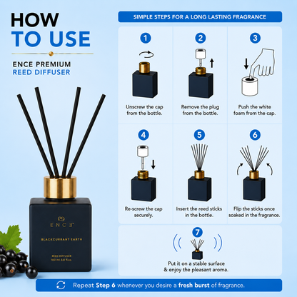 Blackcurrant Earth  Cassis & Gardenia Reed Diffuser