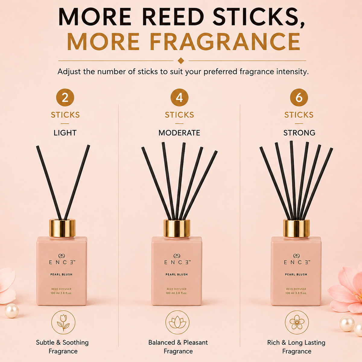 Pearl Blush  Pear & Indian Damask Rose Reed Diffuser