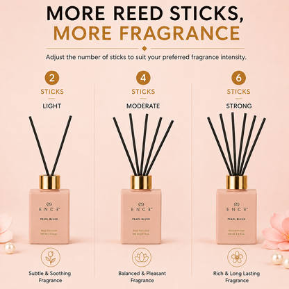 Pearl Blush  Pear & Indian Damask Rose Reed Diffuser