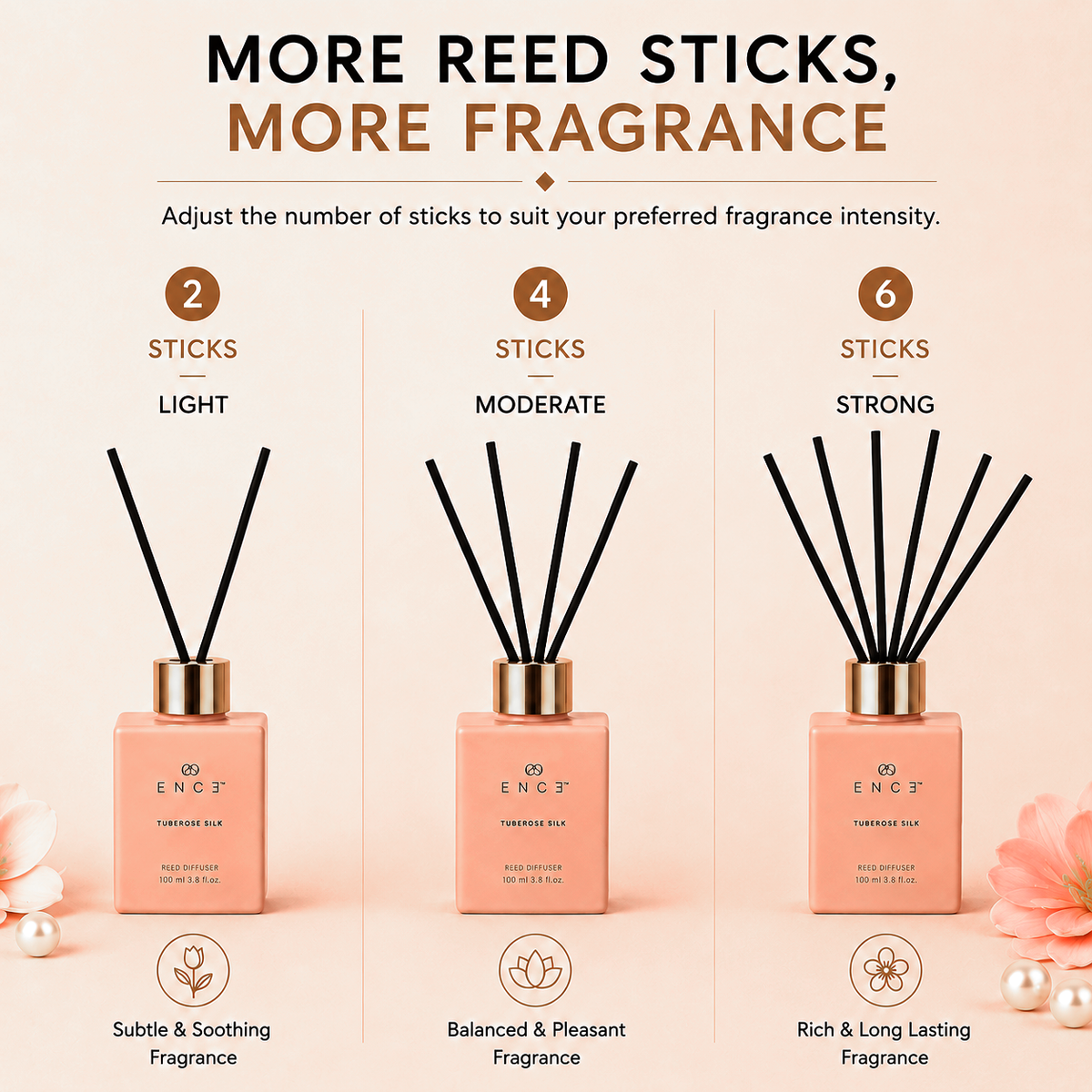 Tuberose Silk  Plum & Tubercose Reed Diffuser