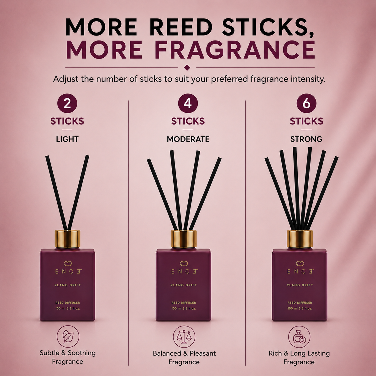 Ylang Drift  Aquatic & Ylang-Ylang de Comores Reed Diffuser