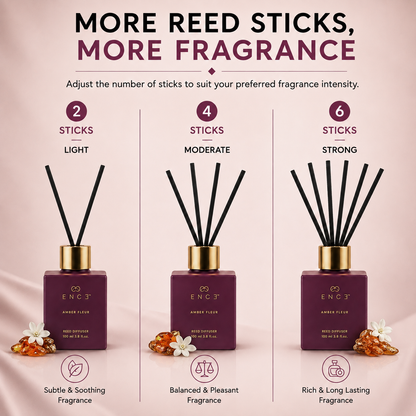 Amber Fleur  Rasberry & Muget Reed Diffuser