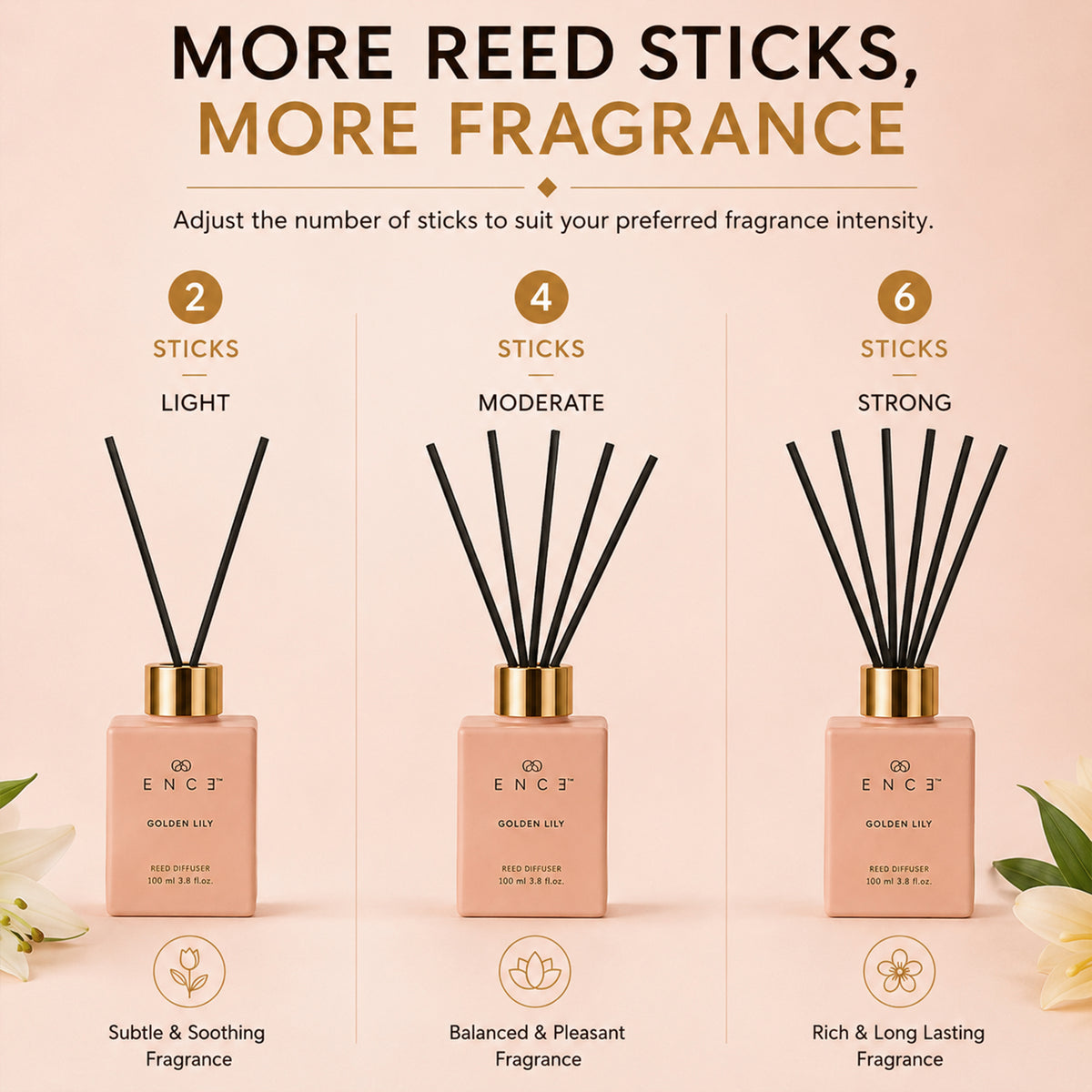 Golden Lily  Orange & Lily Of The Valley Reed Diffuser