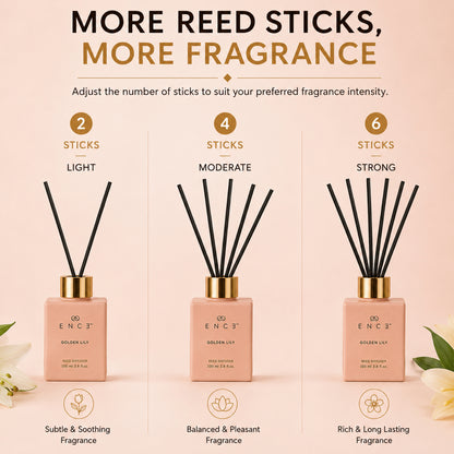 Golden Lily  Orange & Lily Of The Valley Reed Diffuser