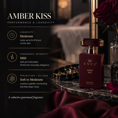 Amber Kiss  Cherry & Praline Eau de Parfum
