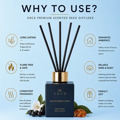 Blackcurrant Earth  Cassis & Gardenia Reed Diffuser
