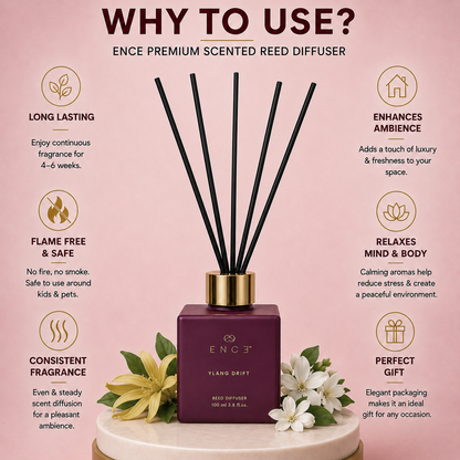 Ylang Drift  Aquatic & Ylang-Ylang de Comores Reed Diffuser