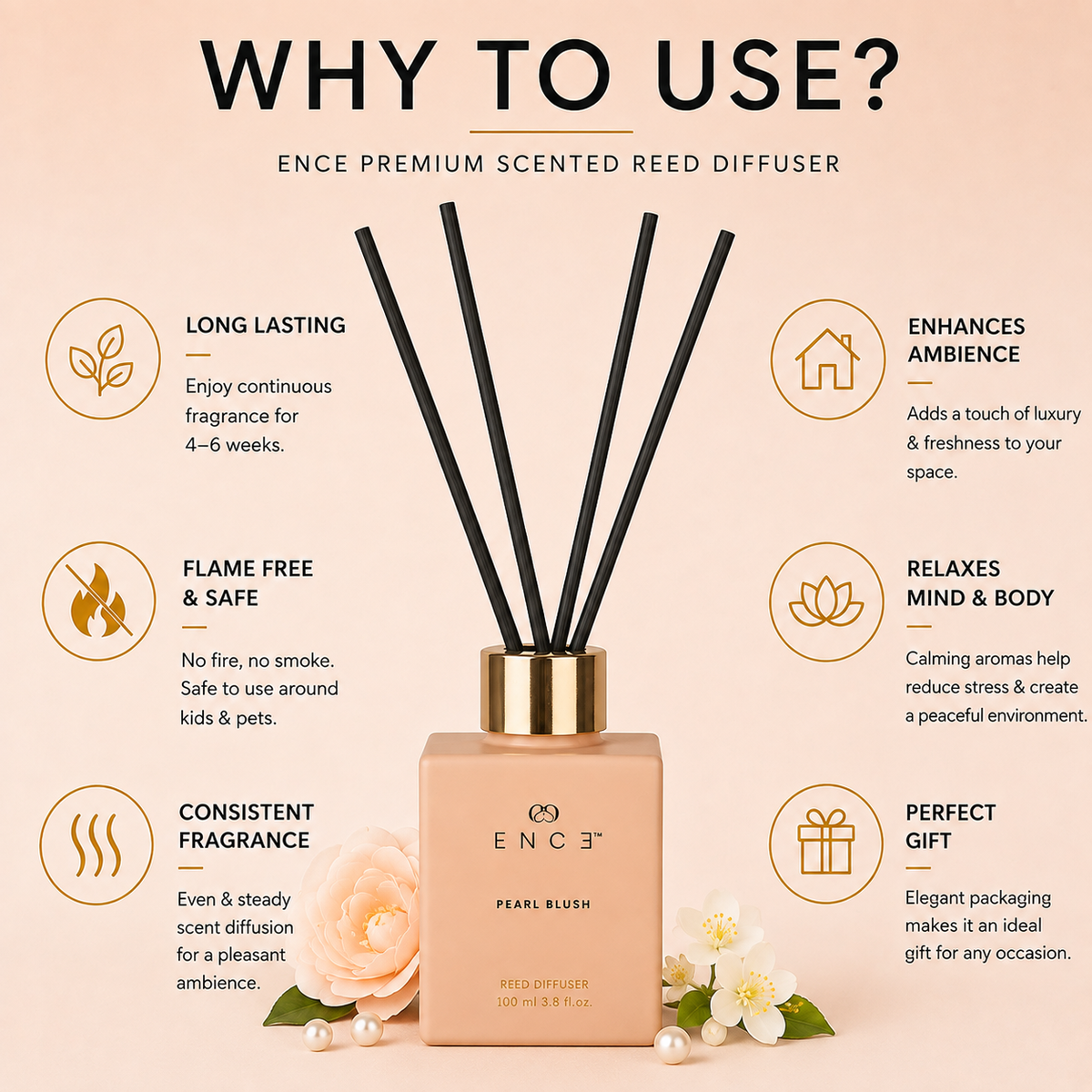Pearl Blush  Pear & Indian Damask Rose Reed Diffuser