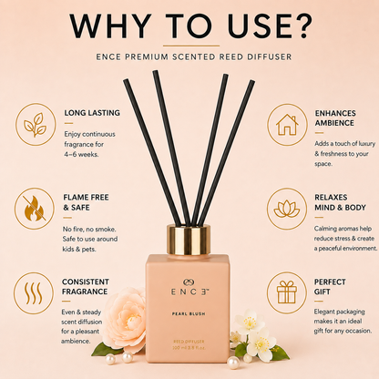 Pearl Blush  Pear & Indian Damask Rose Reed Diffuser