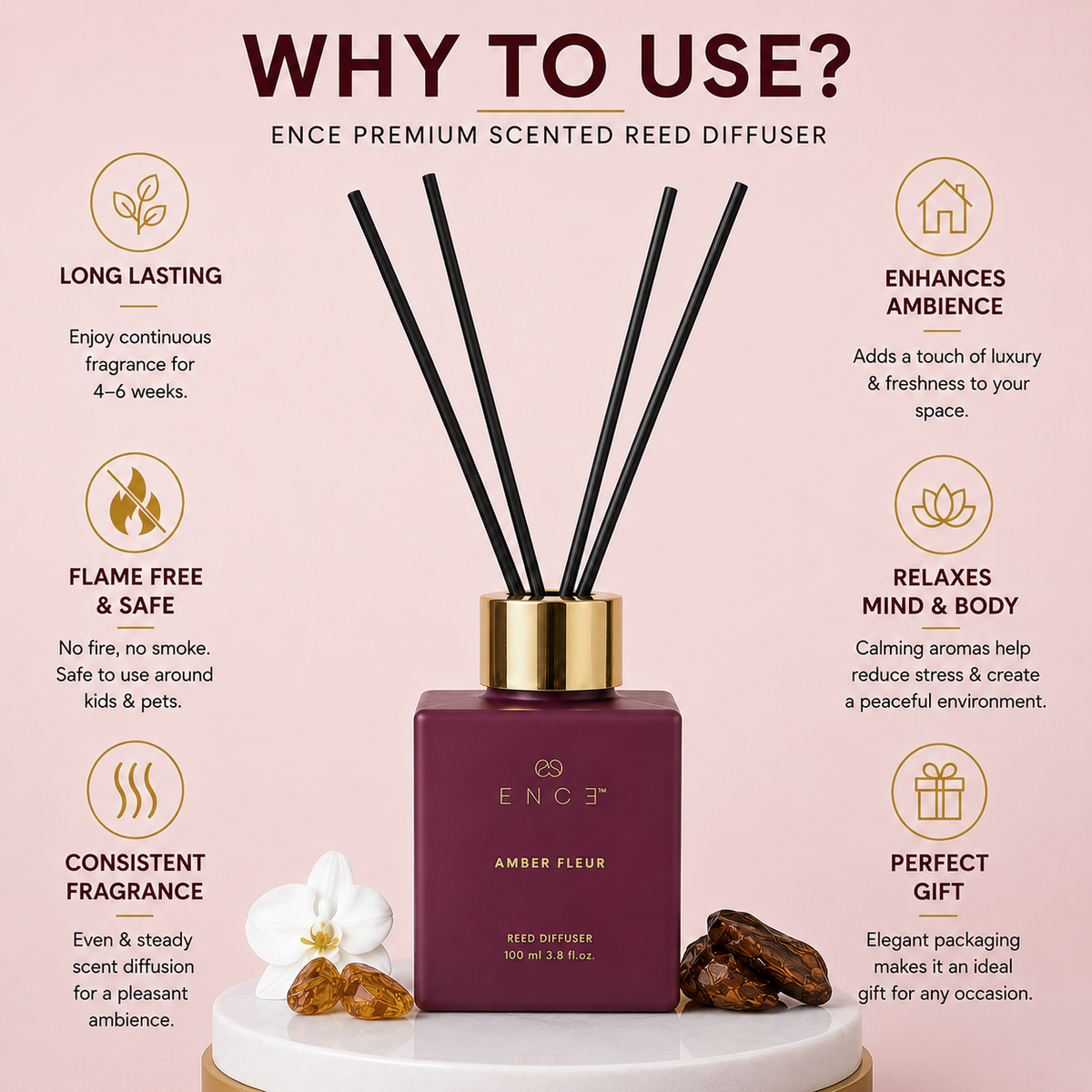 Amber Fleur  Rasberry & Muget Reed Diffuser