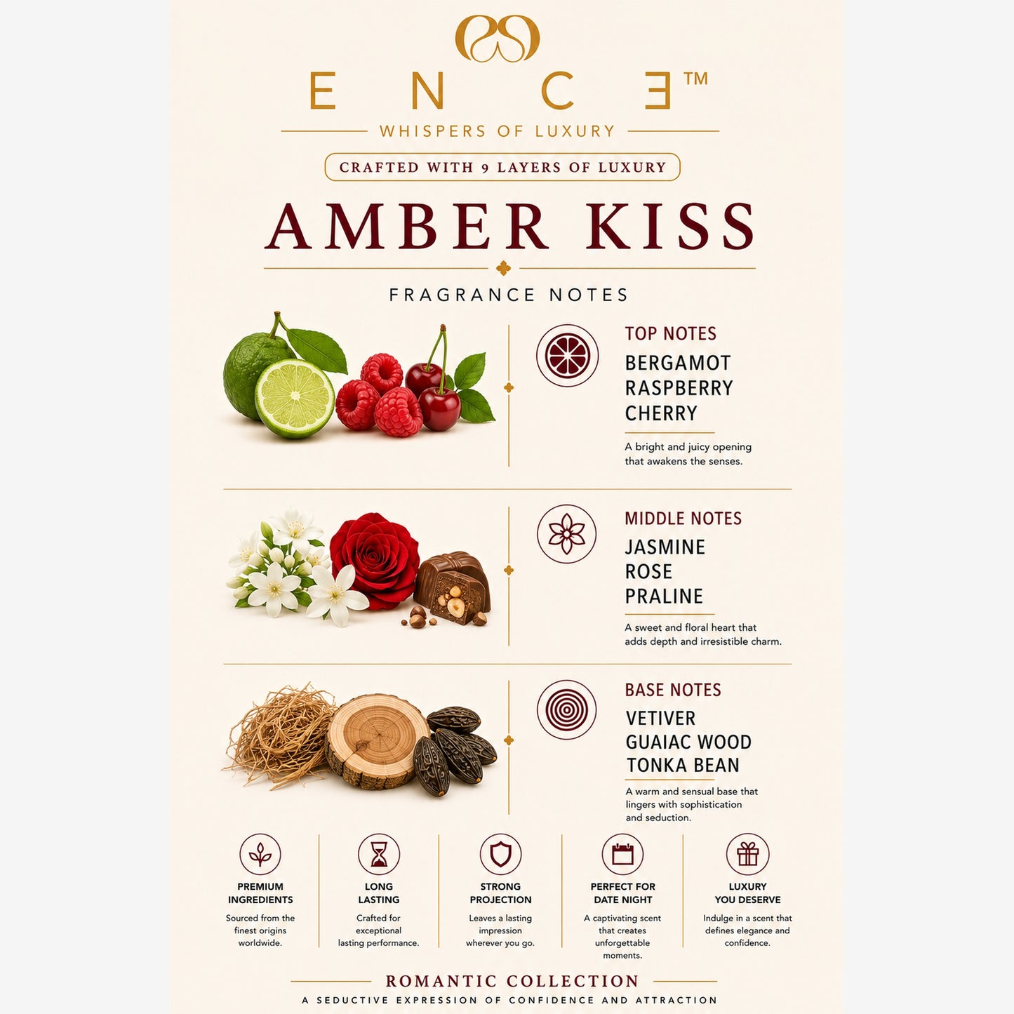 ENCE Amber Kiss  Cherry & Praline Eau de Parfum (50ml / 20ml)
