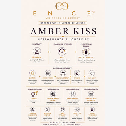 ENCE Amber Kiss  Cherry & Praline Eau de Parfum (50ml / 20ml)