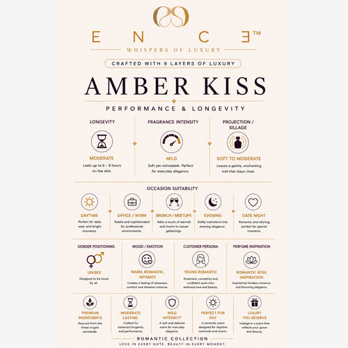ENCE Amber Kiss  Cherry & Praline Eau de Parfum (50ml / 20ml)