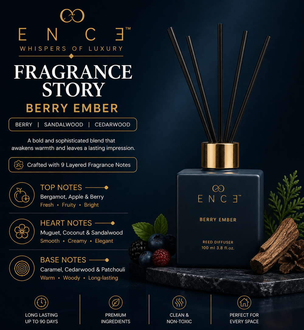 ENCE Berry Ember – Berry & Mysore Sandalwood Reed Diffuser (100ml, Up to 90 Days)