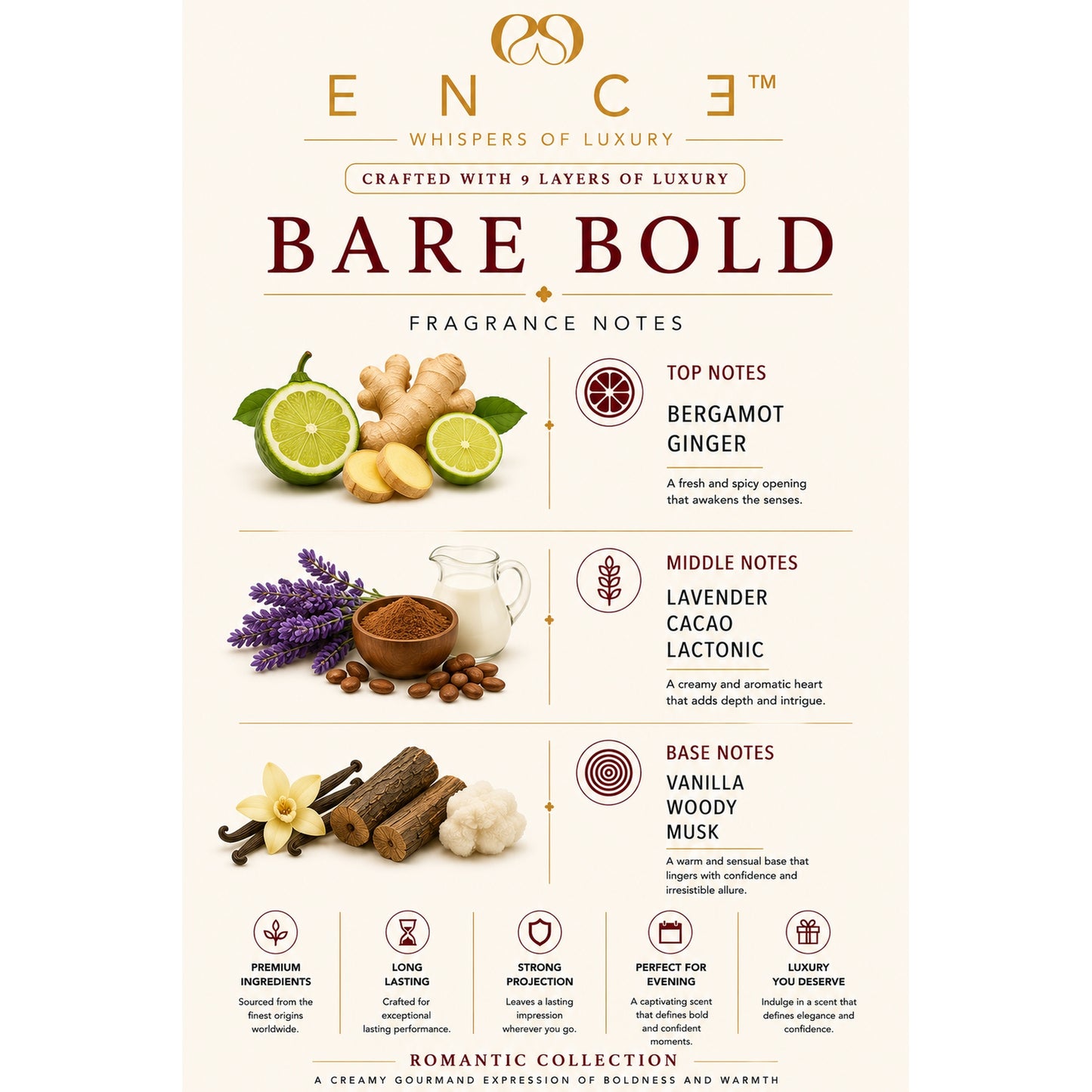 ENCE Bare Bold  Ginger & Cacao Eau de Parfum (50ml / 20ml)