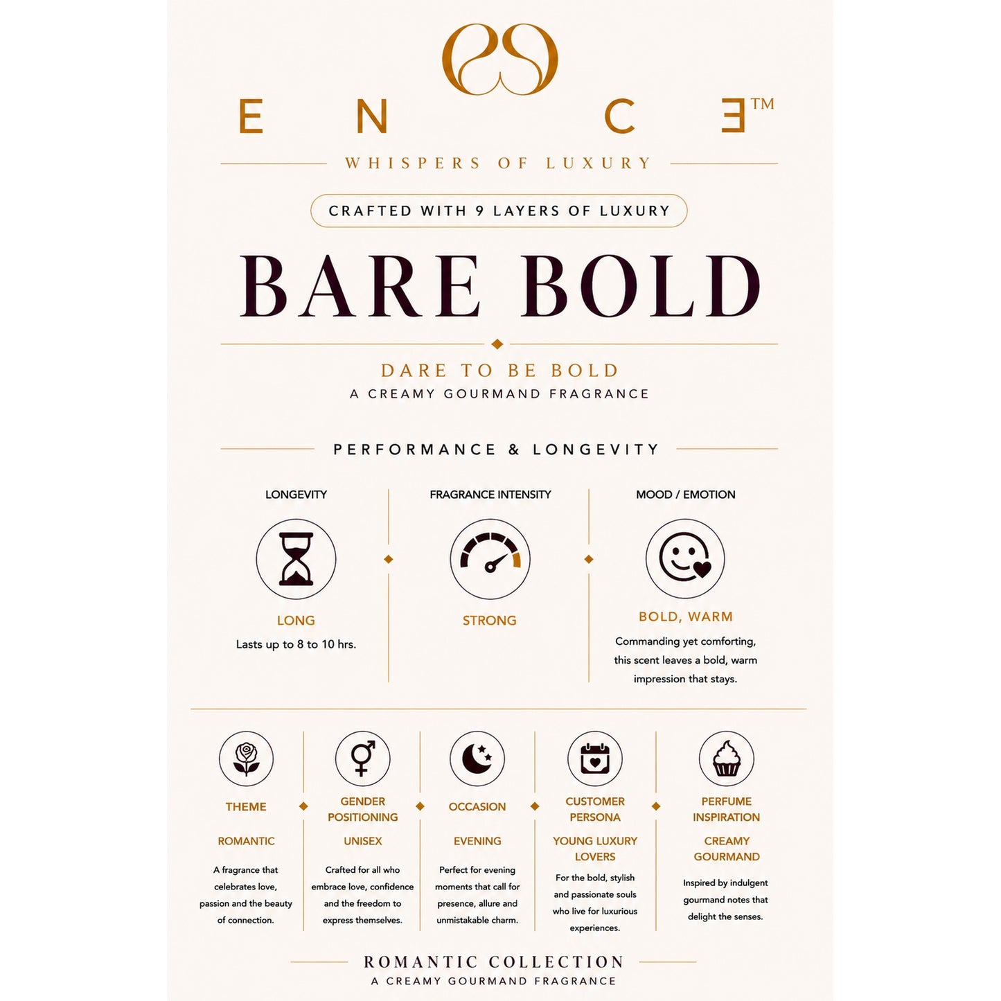 ENCE Bare Bold  Ginger & Cacao Eau de Parfum (50ml / 20ml)