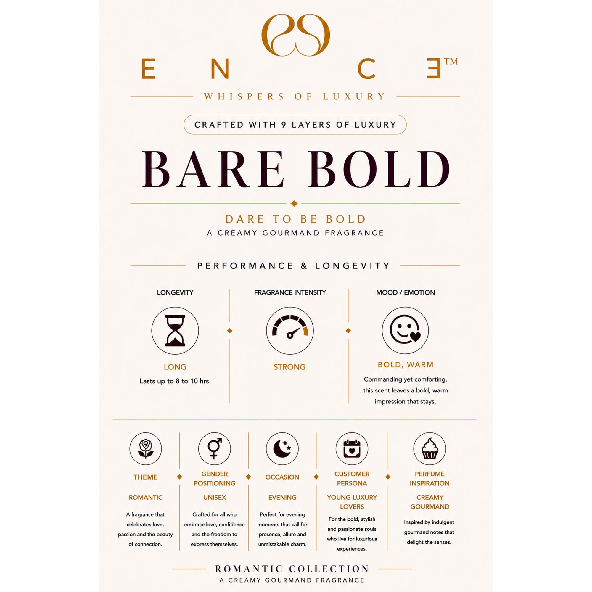 ENCE Bare Bold  Ginger & Cacao Eau de Parfum (50ml / 20ml)