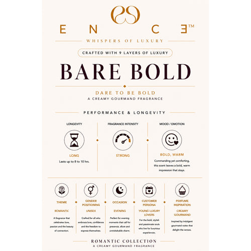 ENCE Bare Bold  Ginger & Cacao Eau de Parfum (50ml / 20ml)