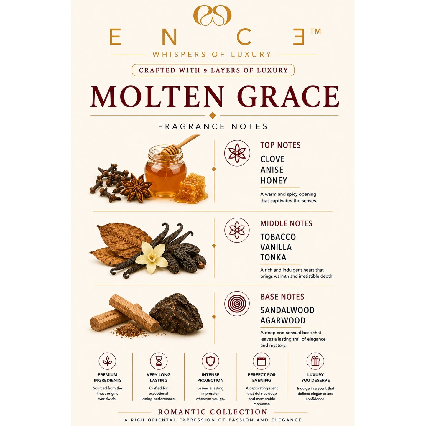 ENCE Molten Grace  Honey & Tobacco Eau de Parfum (50ml / 20ml)