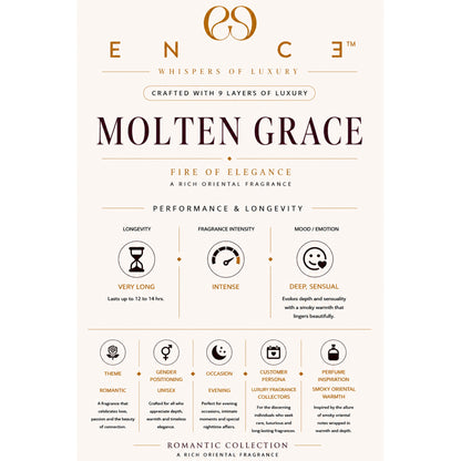 ENCE Molten Grace  Honey & Tobacco Eau de Parfum (50ml / 20ml)