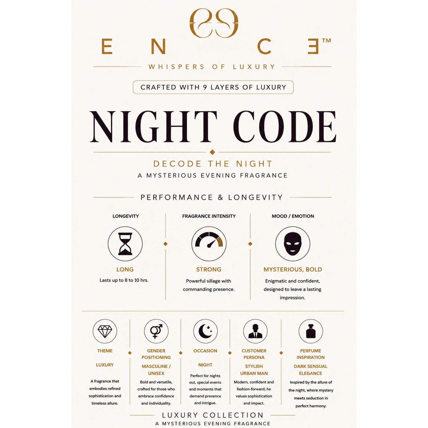 ENCE Night Code  Violet Leaf & Black Pepper Eau de Parfum (50ml / 20ml)