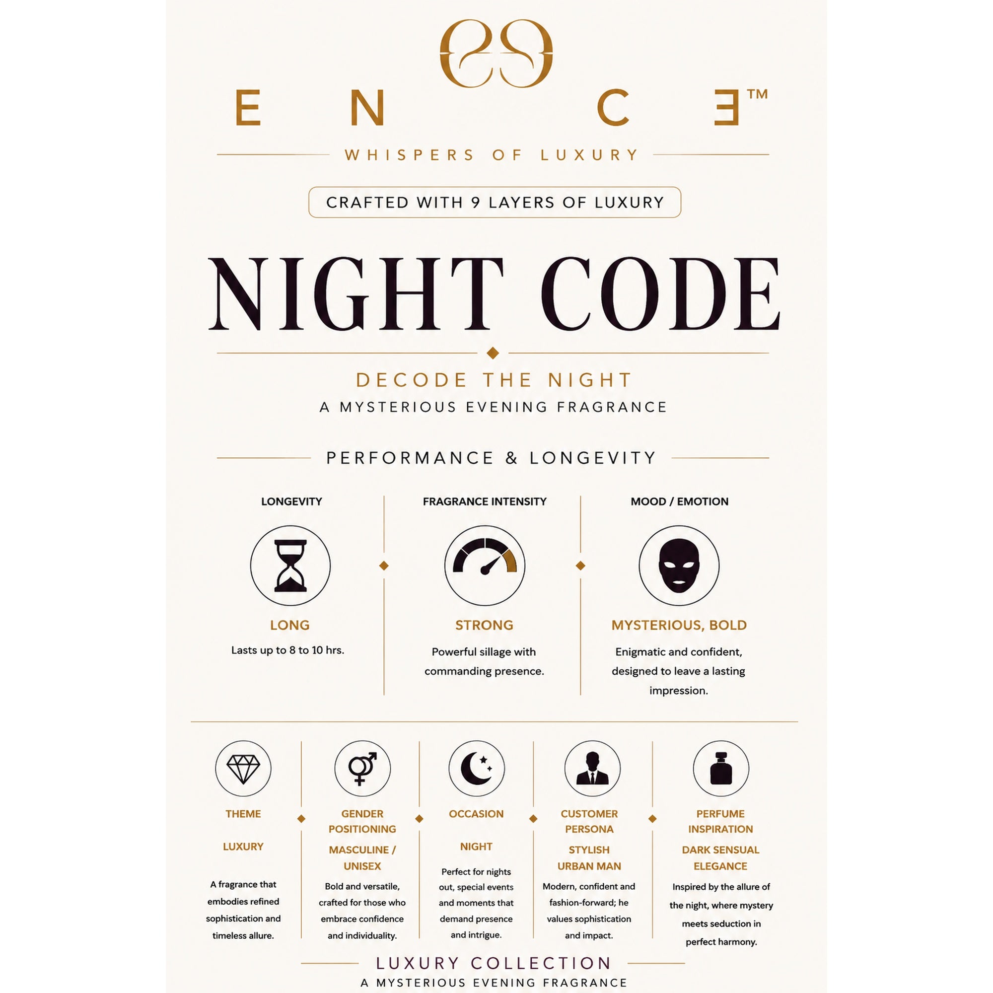 ENCE Night Code  Violet Leaf & Black Pepper Eau de Parfum (50ml / 20ml)