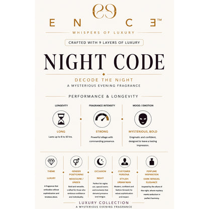 ENCE Night Code  Violet Leaf & Black Pepper Eau de Parfum (50ml / 20ml)