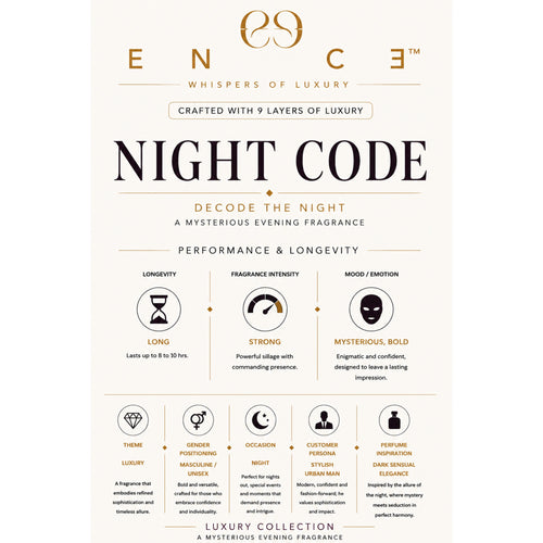 ENCE Night Code  Violet Leaf & Black Pepper Eau de Parfum (50ml / 20ml)