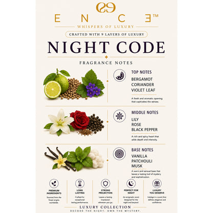 ENCE Night Code  Violet Leaf & Black Pepper Eau de Parfum (50ml / 20ml)