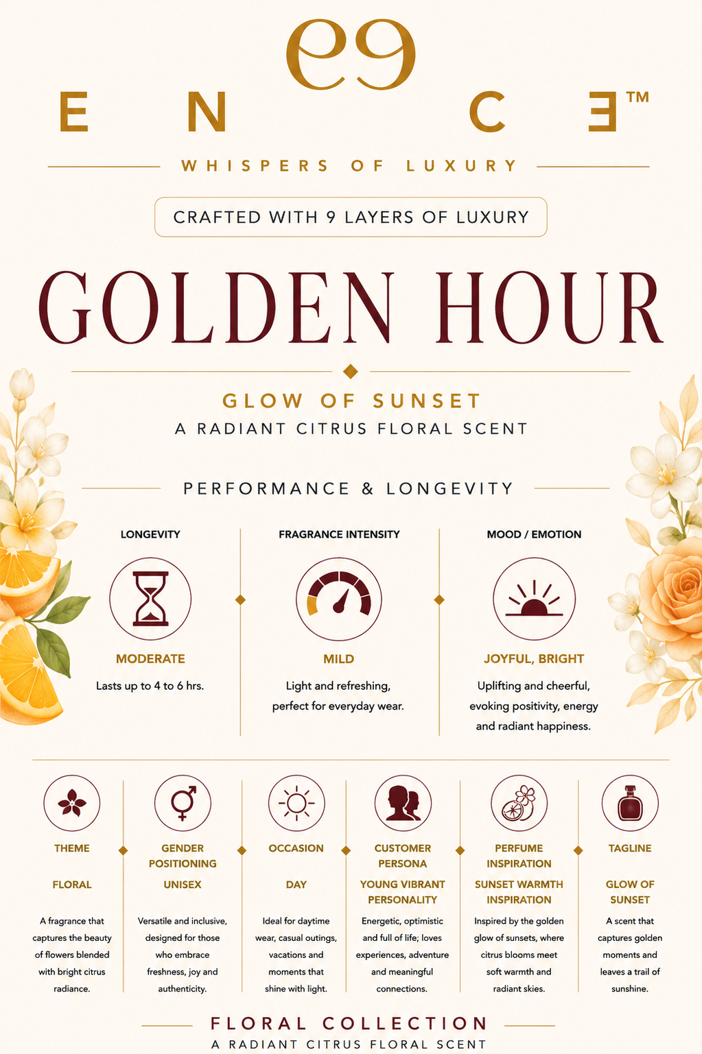 ENCE Golden Hour  Lemon & Provencal Lavender Eau de Parfum (50ml / 20ml)