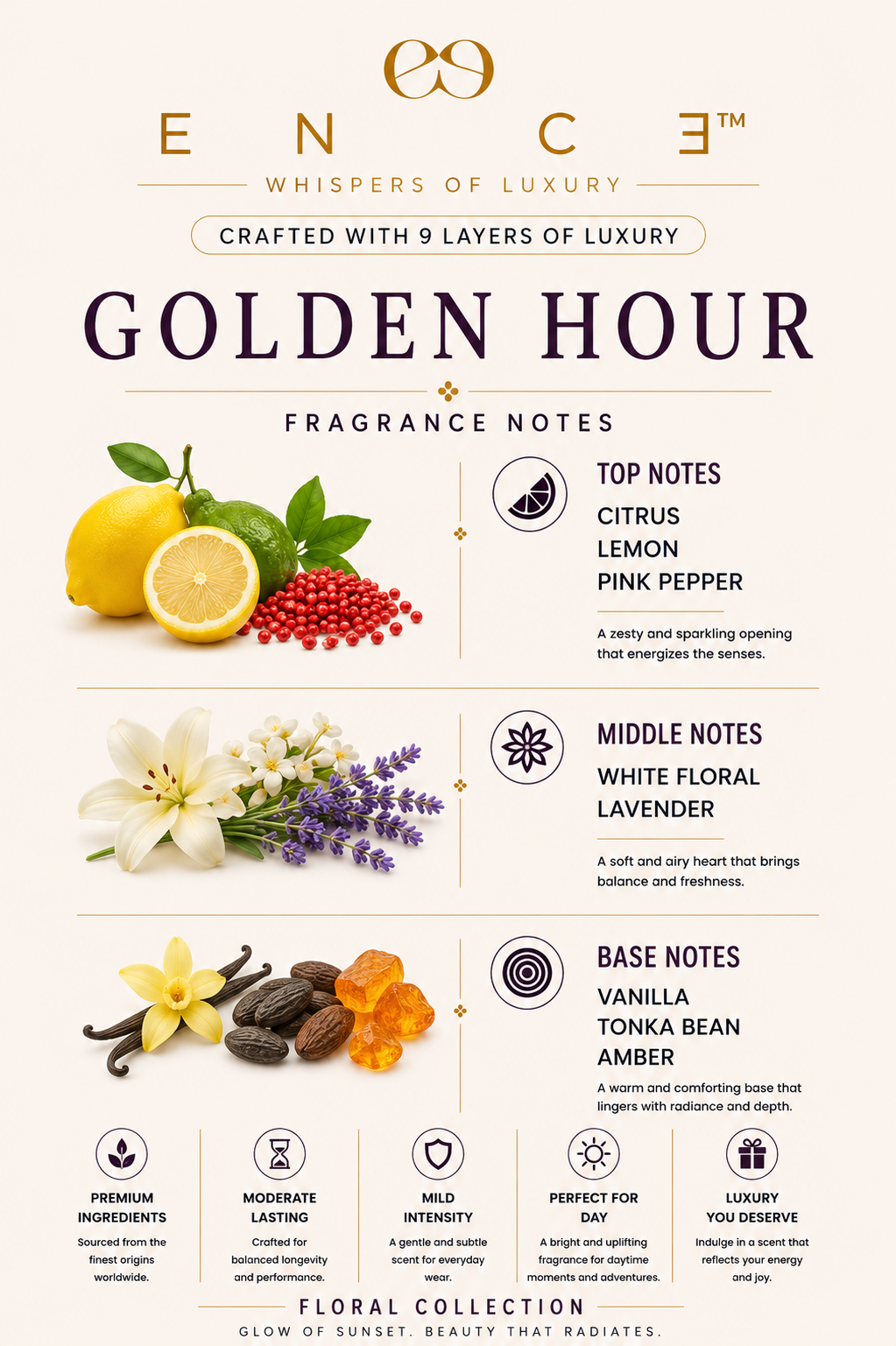 ENCE Golden Hour  Lemon & Provencal Lavender Eau de Parfum (50ml / 20ml)
