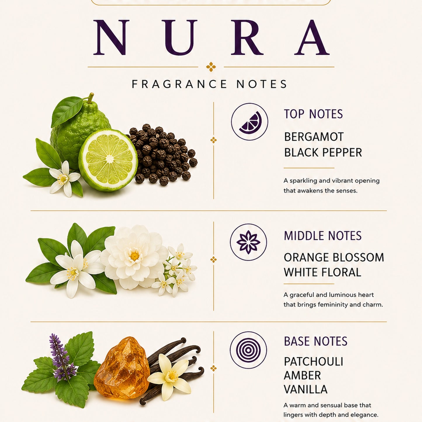 ENCE Nura  Calabrian Bergamot & Orange Blossom Eau de Parfum (50ml / 20ml )