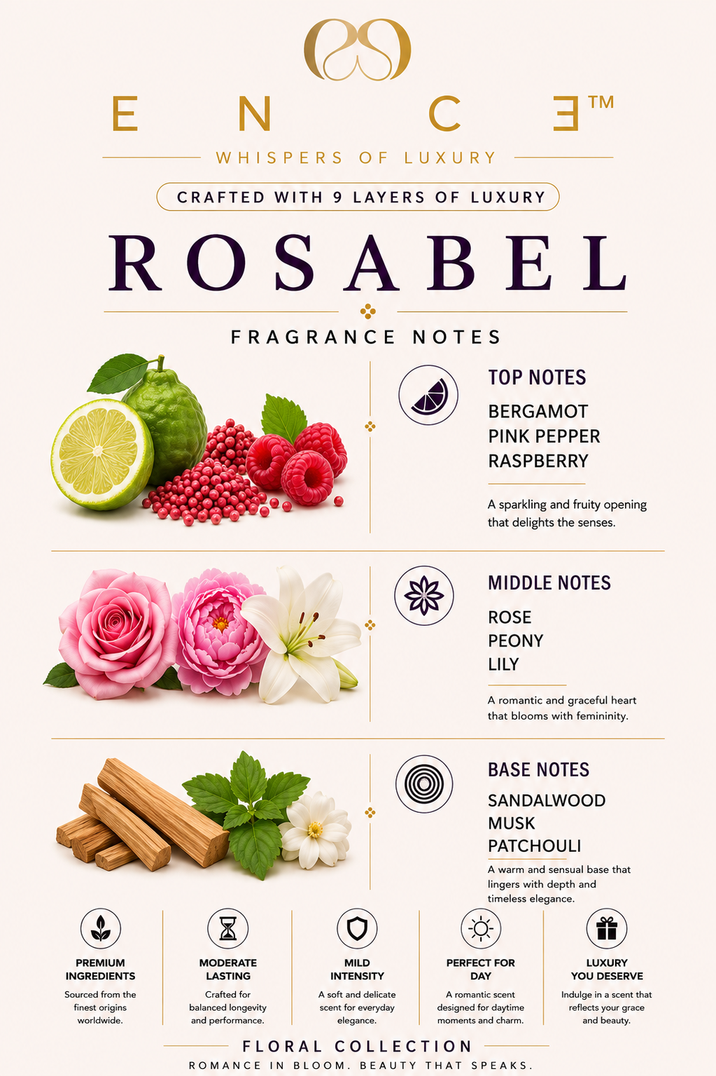 ENCE Rosabel Raspberry & Indian Damask Rose Eau de Parfum (50ml / 20 ml)