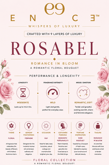 ENCE Rosabel Raspberry & Indian Damask Rose Eau de Parfum (50ml / 20 ml)