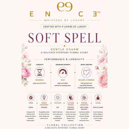 ENCE Soft Spell  Red Berries & Peony Eau de Parfum (50ml / 20ml)