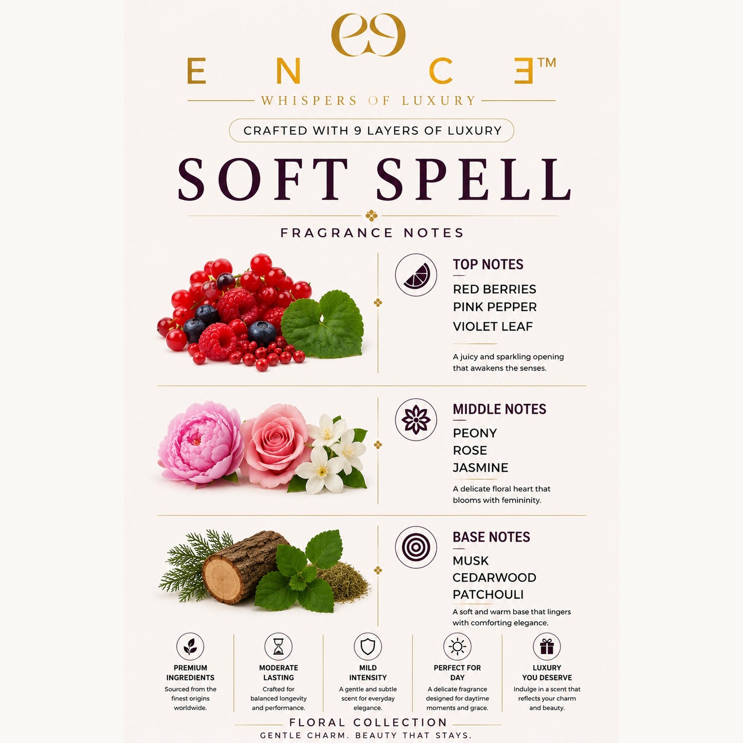 ENCE Soft Spell  Red Berries & Peony Eau de Parfum (50ml / 20ml)