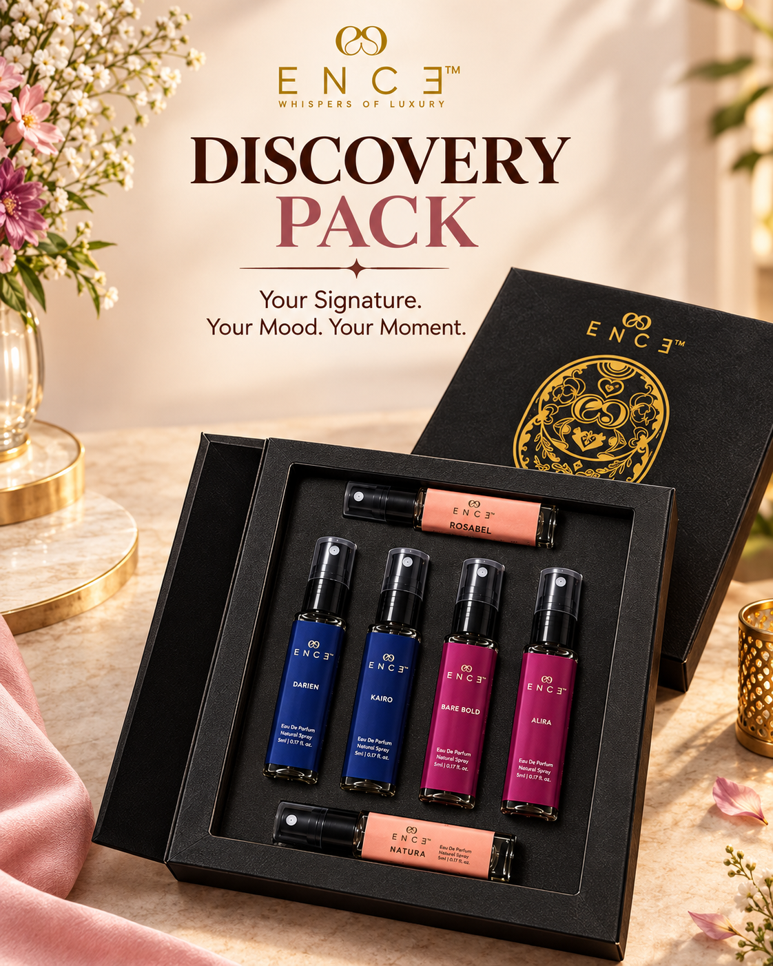 ENCE Signature Discovery Collection